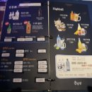 군선생 맛나는거리점 네이버블로그