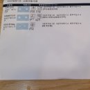 이현연합의원