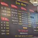 찌개랑 구이랑 | 의정부 민락동 점심 먹기 좋은 구이랑찌개랑 솔직후기...