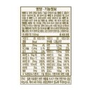 네이처바이트