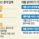 삼성에너지주 이미지