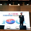 3.1운동 기념비 이미지