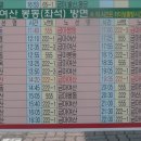 아름다운순례길 여산면사무소- 나바위성지 16.5km 이미지