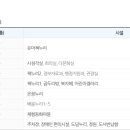 서문어린이도서관 이미지