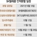 &#34;SK텔레콤, 분할 뒤 합산 시총 28.5조 될것&#34; 이미지