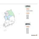흙표흙침대충주점