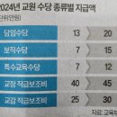 리스앤컴퍼니 이미지