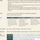 서울웹툰애니메이션고등학교 이미지