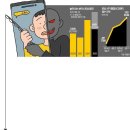 간추린 뉴스, 2025년 8월 29일 금요일 이미지