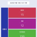 북평목욕탕 헬스장 이미지