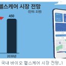 에이치엠헬스케어