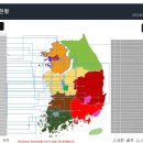 레저로파크골프스크린