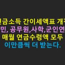 연금소득 간이세액표 개정으로 연금 더받는 금액 이미지