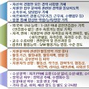채움주식회사