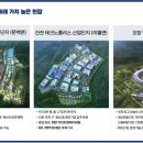 노블힐스산업개발