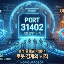 Pi Docker ↔ OM1 Docker: 8개 글로벌 파트너를 잇는 '기술적 탯줄': 31402 포트가 로봇 경제의 시작인 이유 이미지