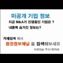 [엘오티베큠 - 증권정보채널] 2011년 05월 12일 엘오티베큠(083310) 주가 흐름에 대한 대응전략 분석 이미지