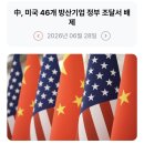 265_260628_ China excludes US dual-use items 이미지