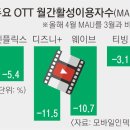 영화광 이미지