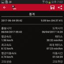 피재골약수터 이미지