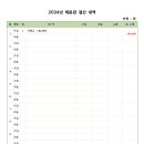 2024년 이월금 내역 이미지