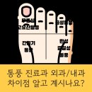 서울류마내과의원 이미지