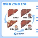 안산탑내과의원 네이버블로그