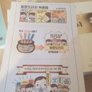 아토파인한의원 네이버블로그