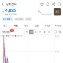 삼화가스 이미지
