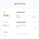 동탄제일병원 이미지
