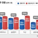 (주)명품푸드
