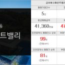 광주운남공인중개사사무소 이미지