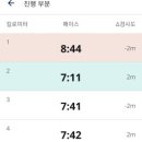 피곤할땐 비타민 충전하고 달려요~~~