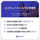 삼성비뇨기과의원 | 아산시비뇨기과 전립선비대증, 수술을 고려할 때 꼭 확인해야 할 치료 기준