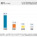 (주)앤드피플 이미지