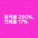 (주)신명건설환경