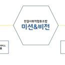 한결사회적협동조합 이미지