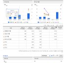 아이비케이주식회사 이미지