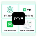 앤포스시스템