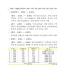 (주)동향 이미지