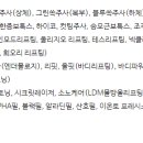 닥터쁘띠의원 이미지