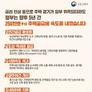 현부동산공인중개사사무소 이미지