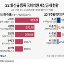 Index로 보는 뉴스(20240830) 이미지