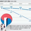 유창산업 이미지
