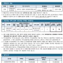 토당로67번길 이미지