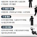 루게릭병 원인과 증상 아이스버킷챌린지를 하는 이유 이미지