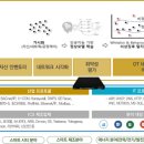 케이환경기술 이미지