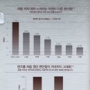 원토탈광고 이미지
