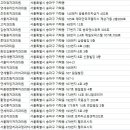 유디가락치과의원 이미지