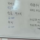 행운이용원 네이버블로그